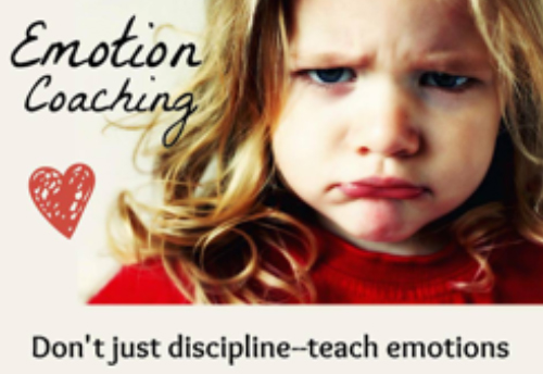 1-2-3 Magic and Emotion Coaching